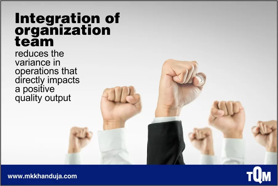 tqm method integration of organization team reduces the variance in operations that directly impacts a positive quality output